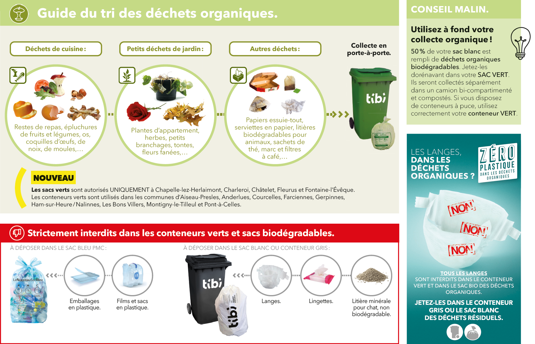 Guide du tri des déchets organiques 2023