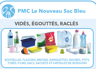 Tibi - Partenaire de votre environnement - Actualités - Nouvelles collectes  organiques en sac bio et collectes de déchets résiduels en conteneurs  groupés: expérience pilote !